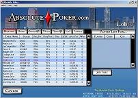 Absolute Poker Lobby